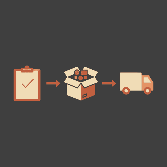 Pick, Pack & Deliver